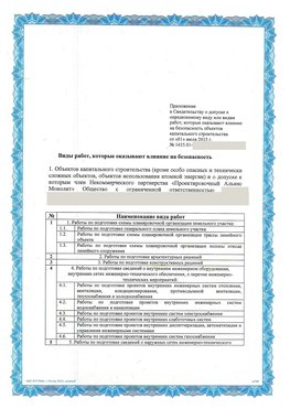 Приложение к свидетельству о допуске к определенному виду или видам работ Николаевск-на-Амуре СРО в проектировании